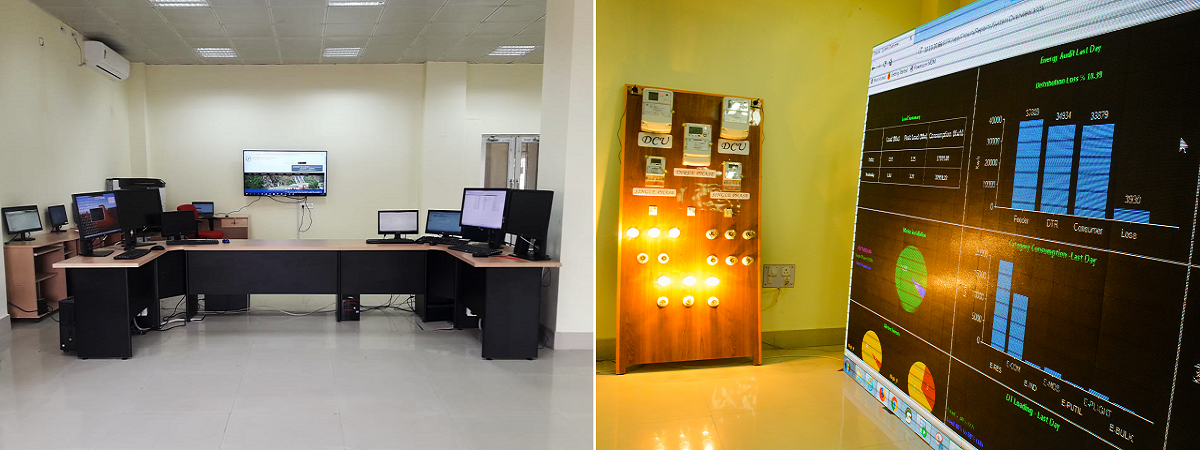 Smart Grid Control Center